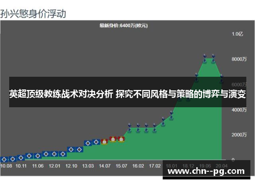 英超顶级教练战术对决分析 探究不同风格与策略的博弈与演变