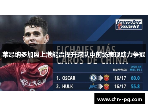 莱昂纳多加盟上港能否提升球队中前场表现助力争冠
