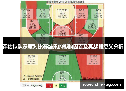 评估球队深度对比赛结果的影响因素及其战略意义分析