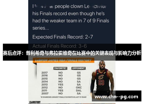 赛后点评：普利希奇与弗拉霍维奇在比赛中的关键表现与影响力分析