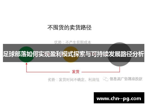 足球部落如何实现盈利模式探索与可持续发展路径分析