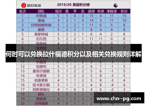 何时可以兑换拉什福德积分以及相关兑换规则详解