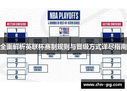 全面解析英联杯赛制规则与晋级方式详尽指南