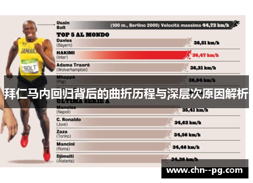 拜仁马内回归背后的曲折历程与深层次原因解析
