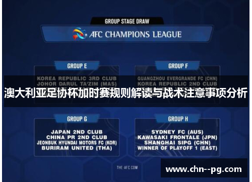 澳大利亚足协杯加时赛规则解读与战术注意事项分析