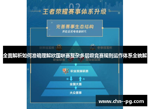 全面解析如何准确理解欧国联赛复杂多层级竞赛规则运作体系全貌解