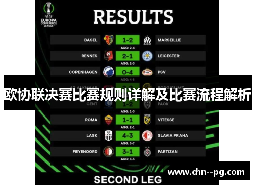欧协联决赛比赛规则详解及比赛流程解析