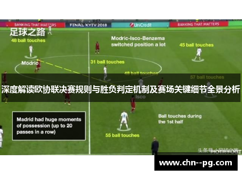 深度解读欧协联决赛规则与胜负判定机制及赛场关键细节全景分析