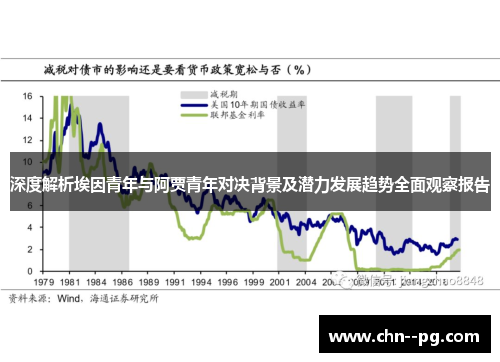 深度解析埃因青年与阿贾青年对决背景及潜力发展趋势全面观察报告
