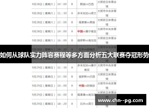 如何从球队实力阵容赛程等多方面分析五大联赛夺冠形势