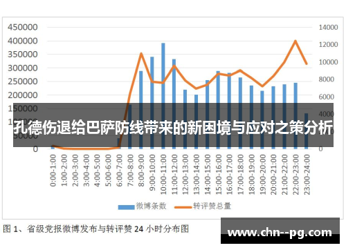 孔德伤退给巴萨防线带来的新困境与应对之策分析