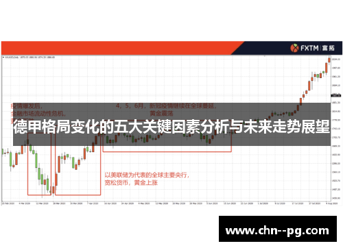 德甲格局变化的五大关键因素分析与未来走势展望