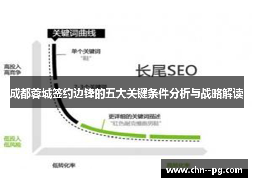 成都蓉城签约边锋的五大关键条件分析与战略解读