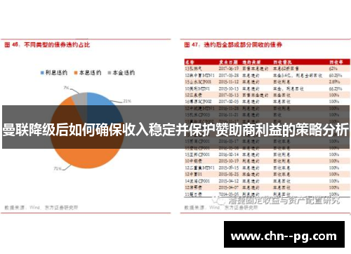 曼联降级后如何确保收入稳定并保护赞助商利益的策略分析 曼联降级后如何确保收入稳定并保护赞助商利益的策略分析