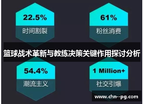 篮球战术革新与教练决策关键作用探讨分析