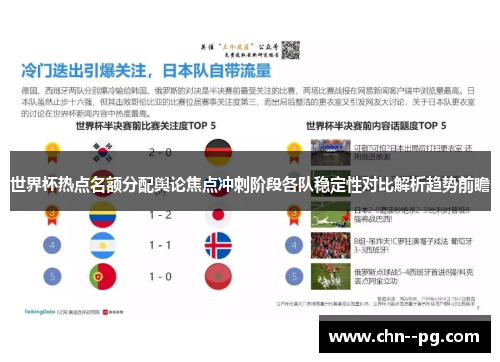 世界杯热点名额分配舆论焦点冲刺阶段各队稳定性对比解析趋势前瞻