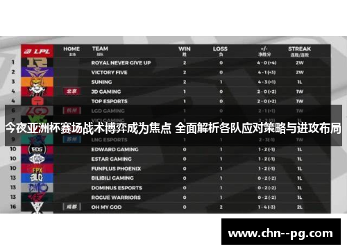 今夜亚洲杯赛场战术博弈成为焦点 全面解析各队应对策略与进攻布局