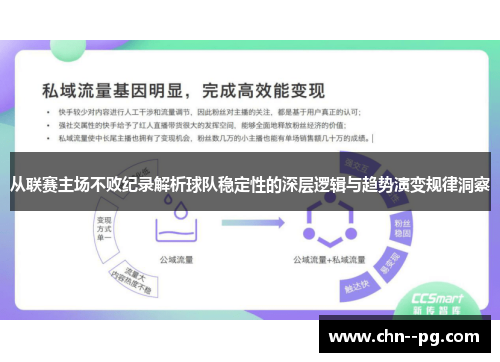 从联赛主场不败纪录解析球队稳定性的深层逻辑与趋势演变规律洞察 从联赛主场不败纪录解析球队稳定性的深层逻辑与趋势演变规律洞察