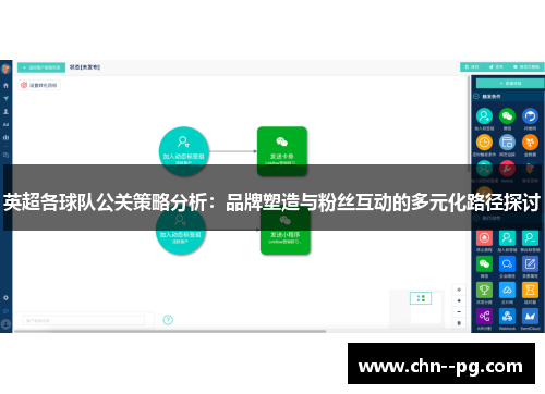 英超各球队公关策略分析：品牌塑造与粉丝互动的多元化路径探讨