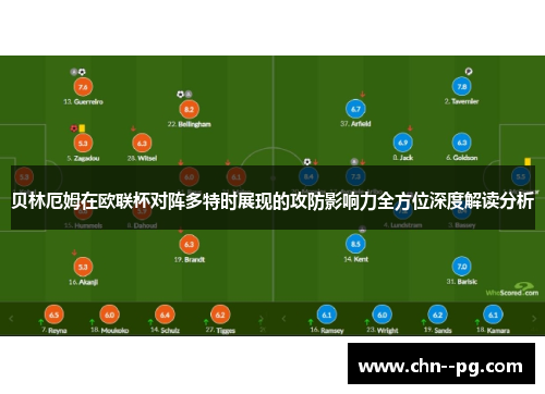 贝林厄姆在欧联杯对阵多特时展现的攻防影响力全方位深度解读分析