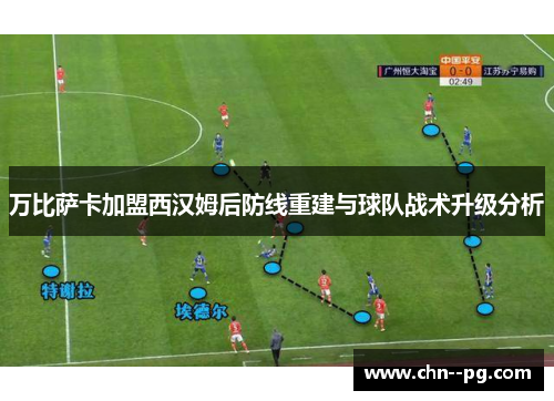 万比萨卡加盟西汉姆后防线重建与球队战术升级分析