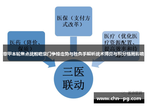 意甲本轮焦点战前瞻豪门争锋走势与胜负手解析战术博弈与积分格局影响