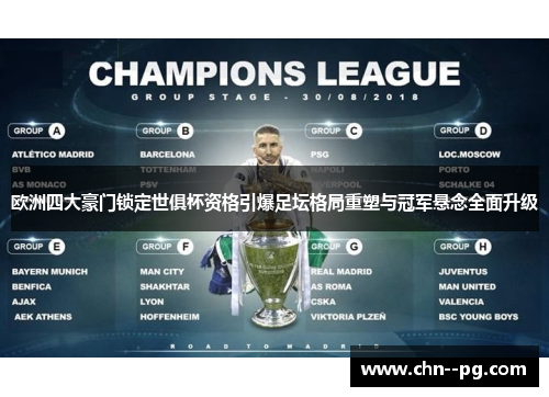 欧洲四大豪门锁定世俱杯资格引爆足坛格局重塑与冠军悬念全面升级