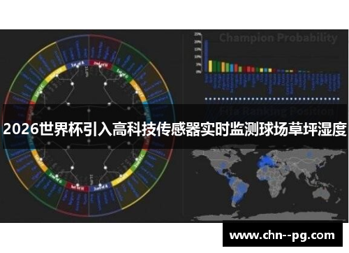 2026世界杯引入高科技传感器实时监测球场草坪湿度