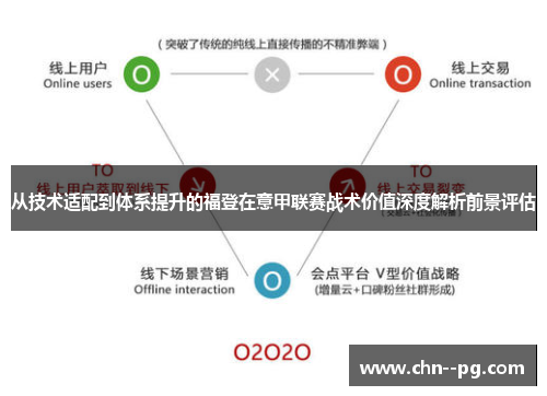 从技术适配到体系提升的福登在意甲联赛战术价值深度解析前景评估
